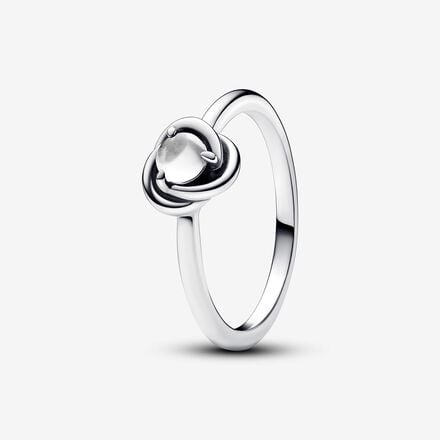 Pandora Stories Collection